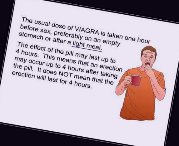 What is Viagra?